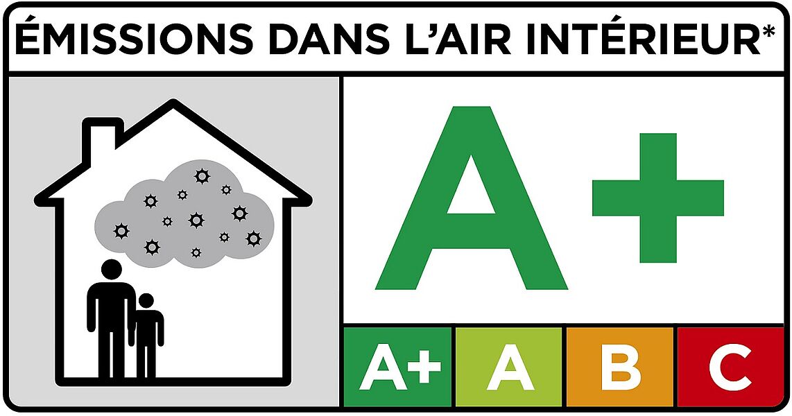 standards for pollutant emissions into indoor air